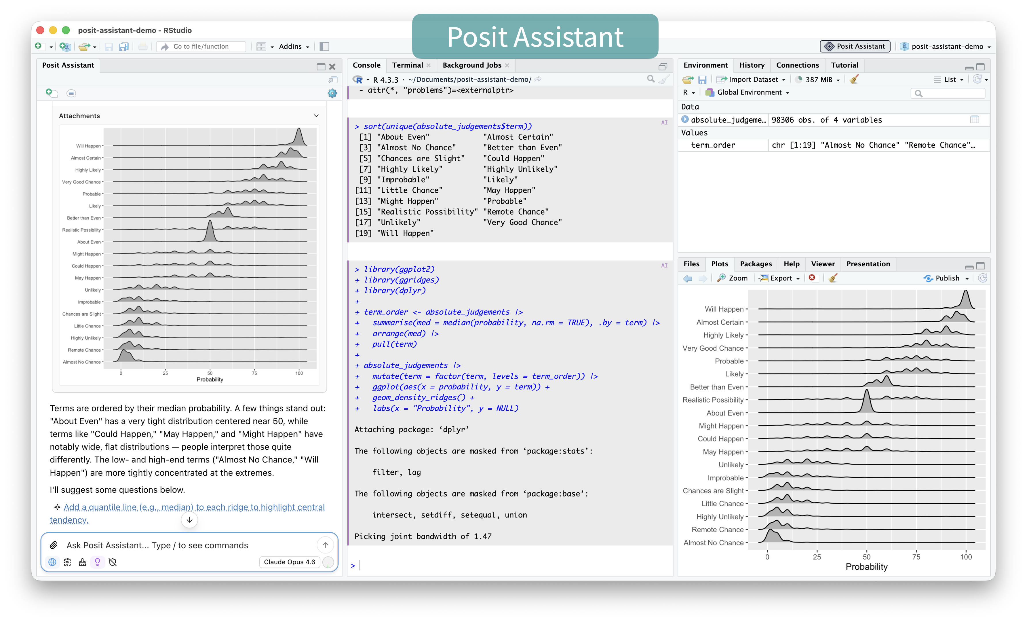 Screenshot of Posit Assistant in RStudio displaying a plot directly in the chat panel, as well as in the plots pane, alongside the code that generated it.